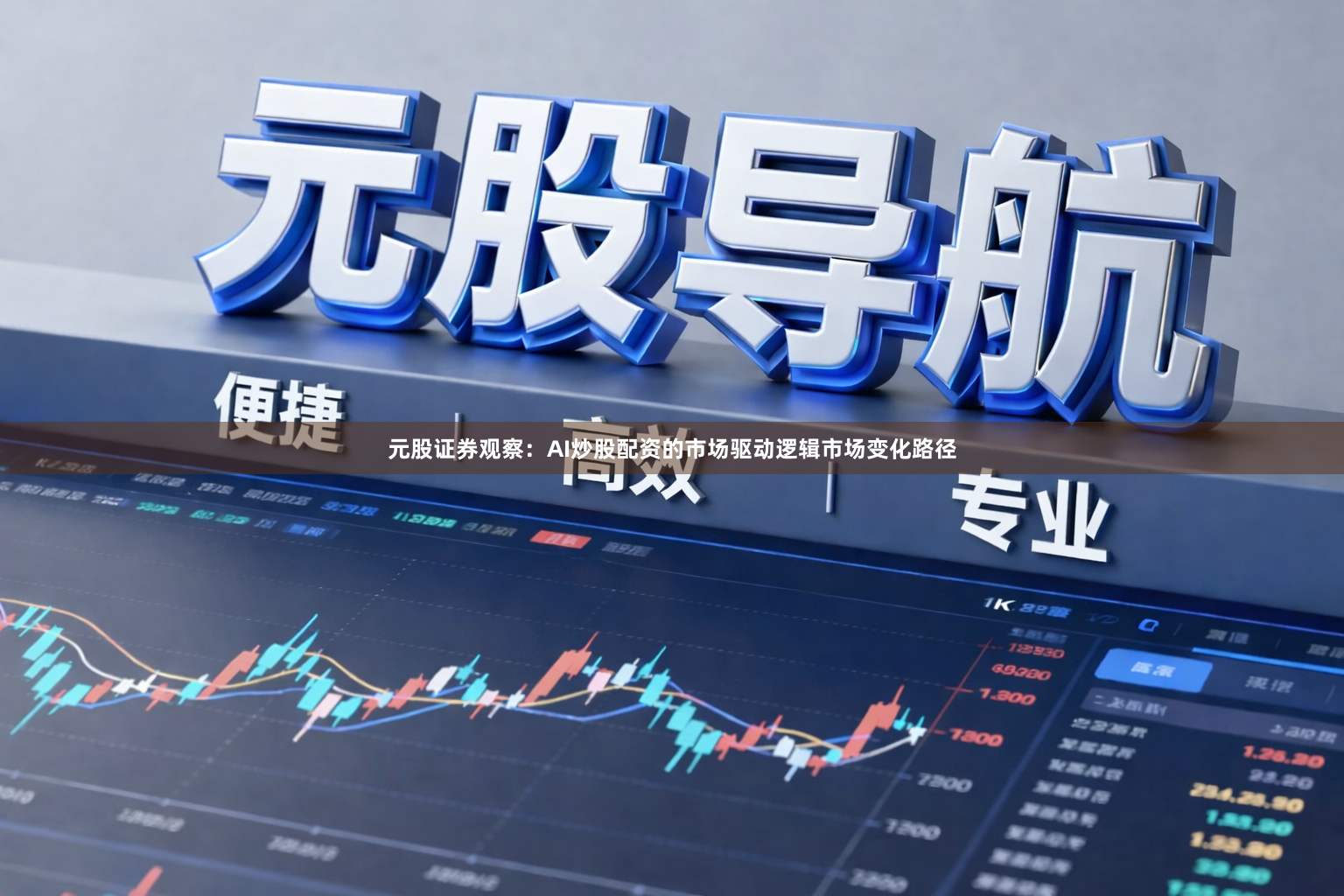 元股证券观察：AI炒股配资的市场驱动逻辑市场变化路径