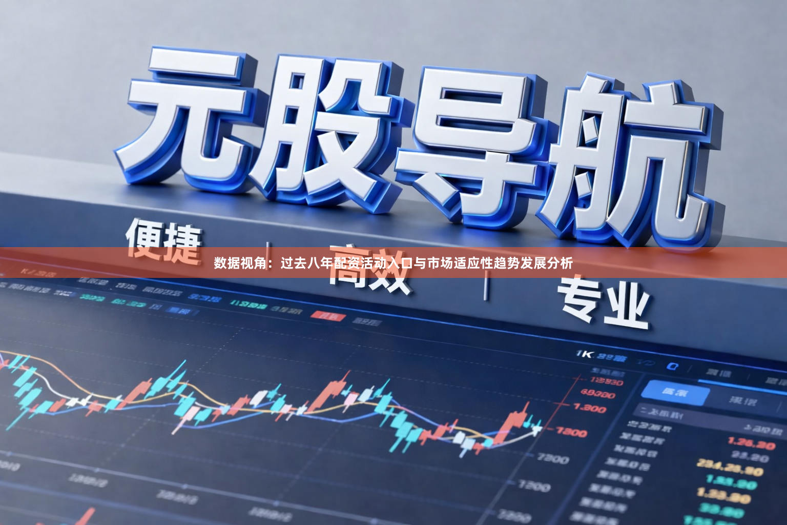 数据视角：过去八年配资活动入口与市场适应性趋势发展分析