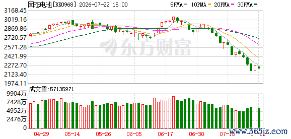K图 BK0968_0